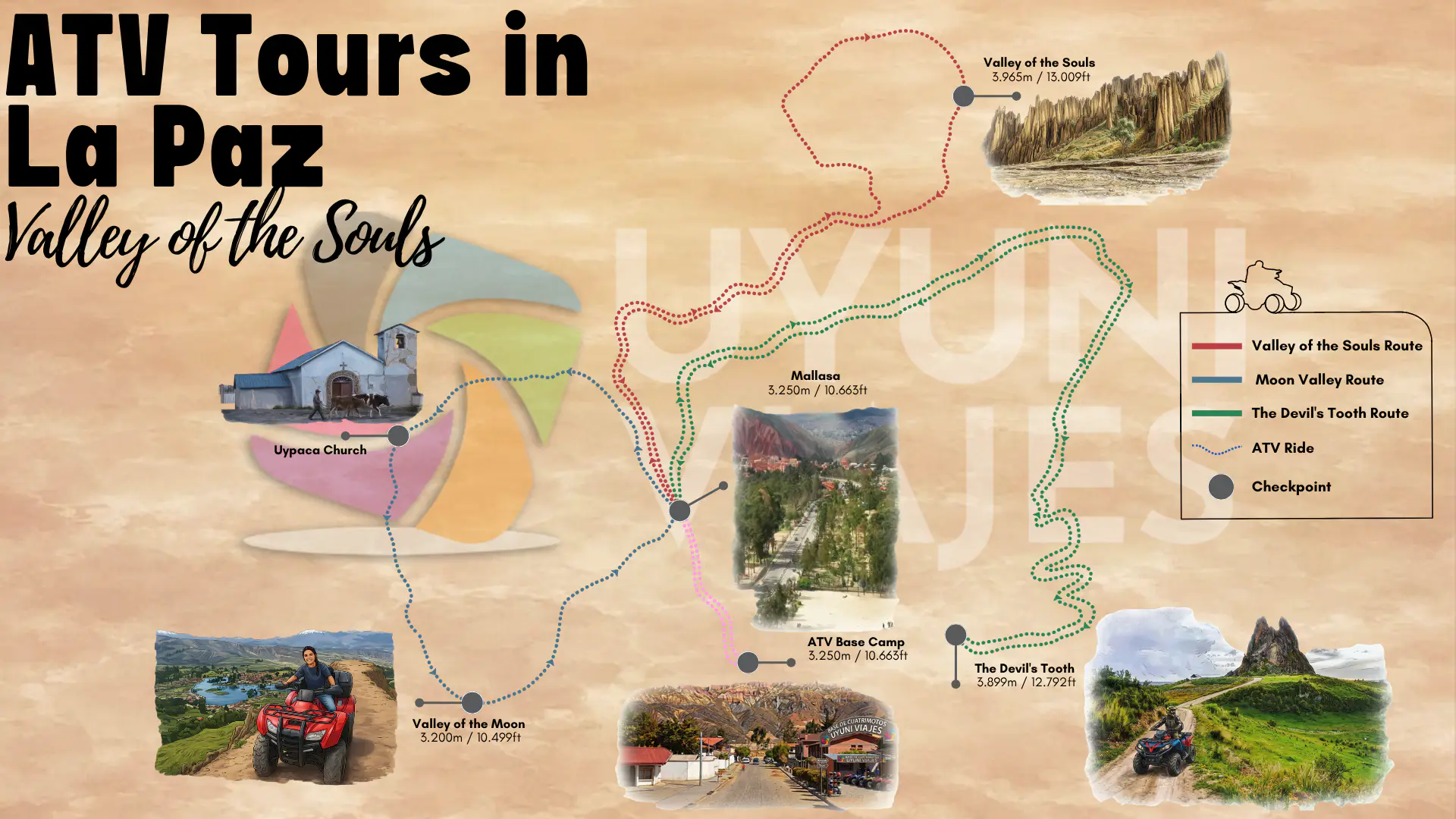 Mapa de ruta del tour
