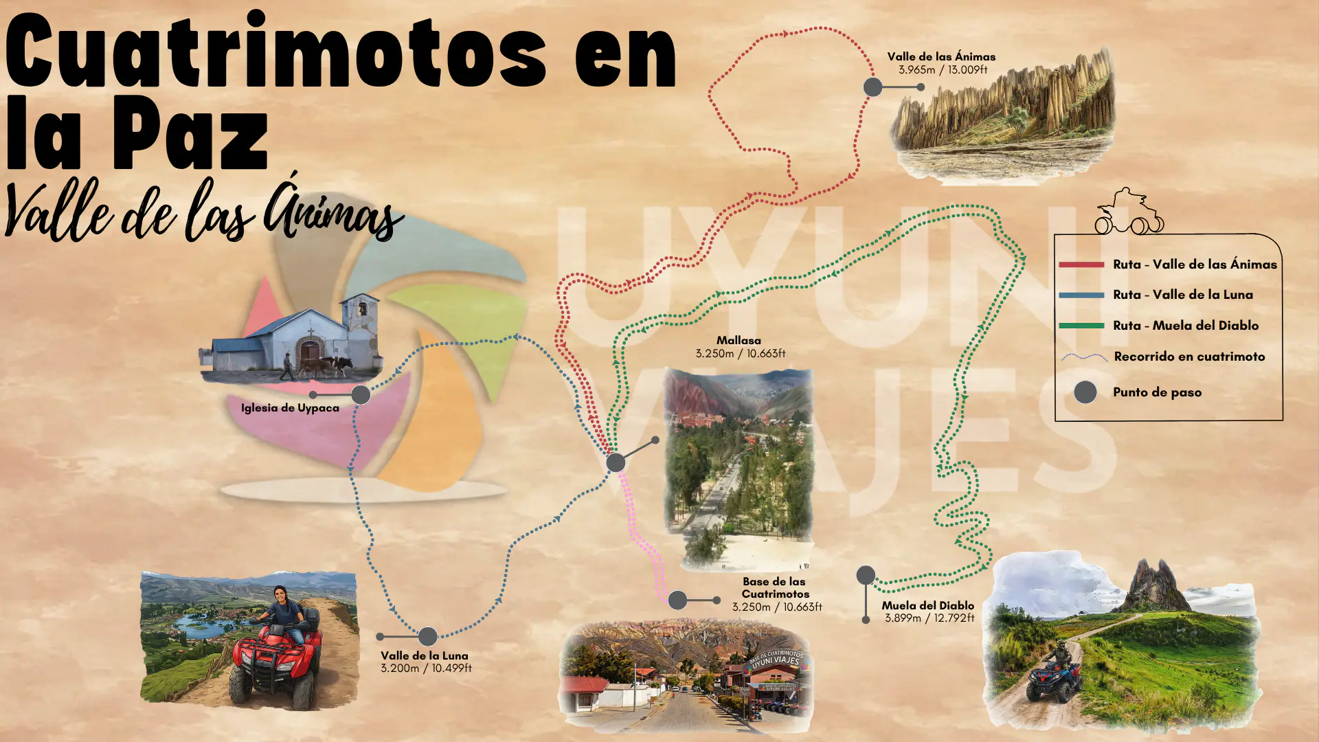 Mapa de ruta del tour